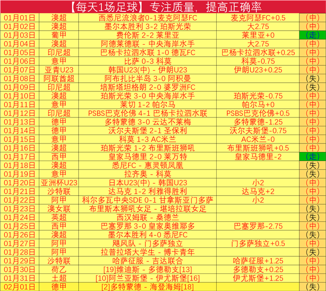 梁王组合无,缘印度羽毛,球公开赛男,YaBo,亚博,亚博体育入口,亚博官网,亚博体育APP下载