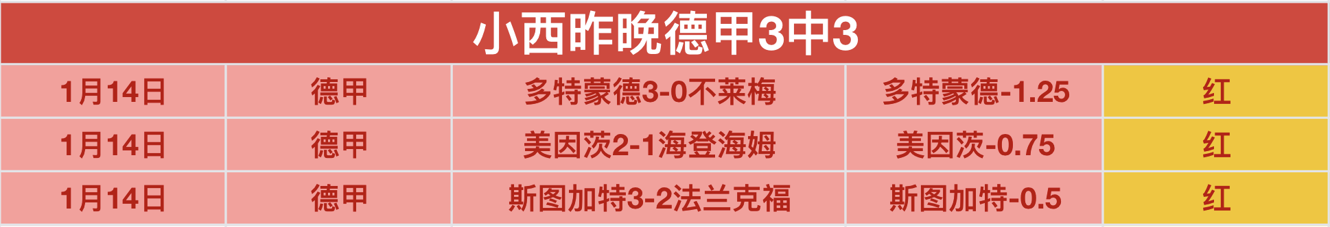 鲁梅尼格痛,惜意外失分,展望未来之,YaBo,亚博,亚博体育入口,亚博官网,亚博体育APP下载