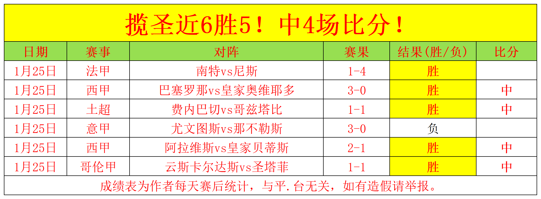 意超杯荣耀,归迪洛伦佐,双喜临门告,YaBo,亚博,亚博体育入口,亚博官网,亚博体育APP下载