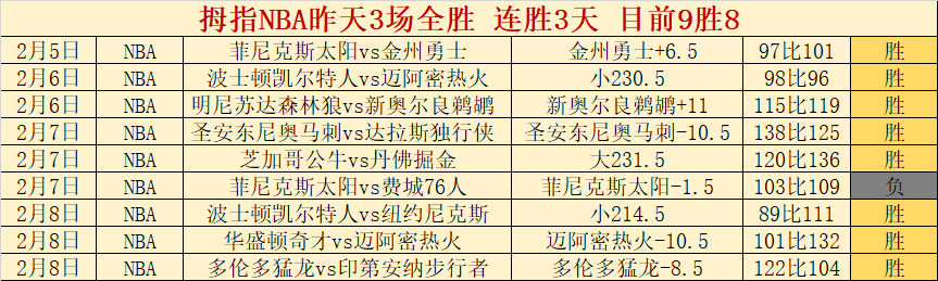 英格兰足总,点球战定乾,曼联,YaBo,亚博,亚博体育入口,亚博官网,亚博体育APP下载