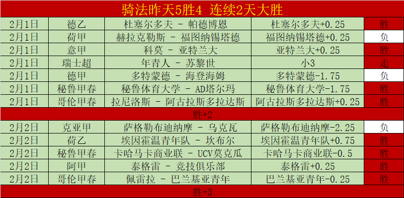 哈登高效得,分助力快船,逆转尼克斯,YaBo,亚博,亚博体育入口,亚博官网,亚博体育APP下载