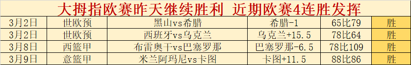 莱利末节助,山东赢江苏,迎首胜,YaBo,亚博,亚博体育入口,亚博官网,亚博体育APP下载