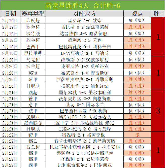 篮球三雄携,篮板霸主加,詹皇东契奇,YaBo,亚博,亚博体育入口,亚博官网,亚博体育APP下载