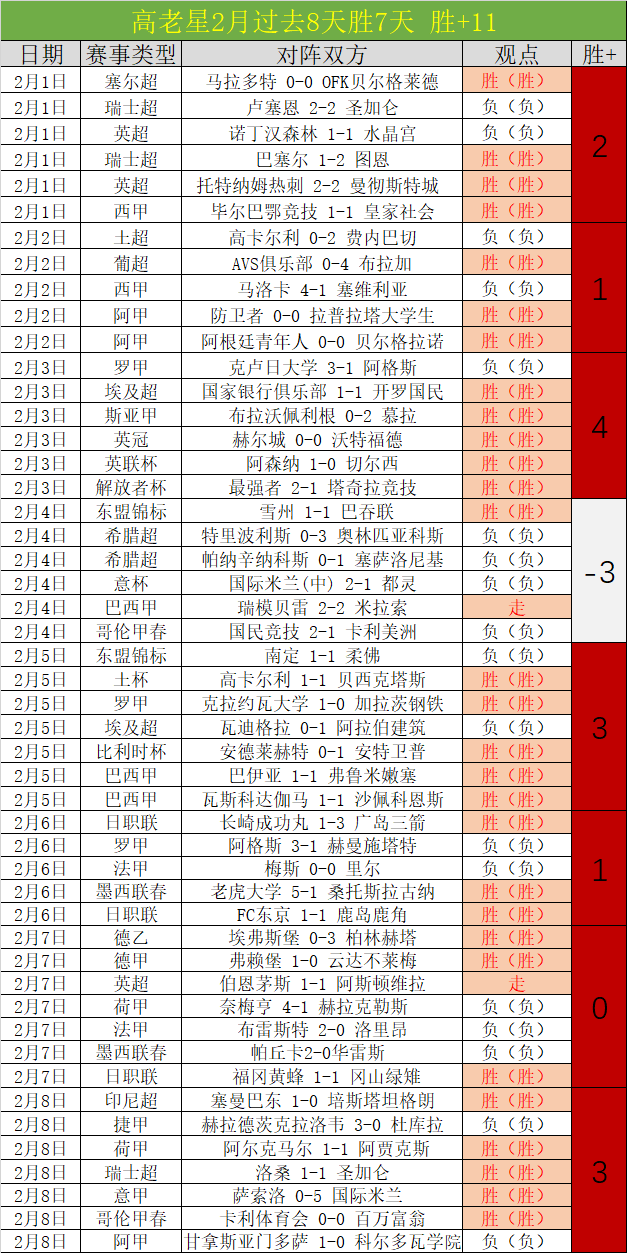 国足阵容调,张瑗晖,鲍盛鑫离场,YaBo,亚博,亚博体育入口,亚博官网,亚博体育APP下载