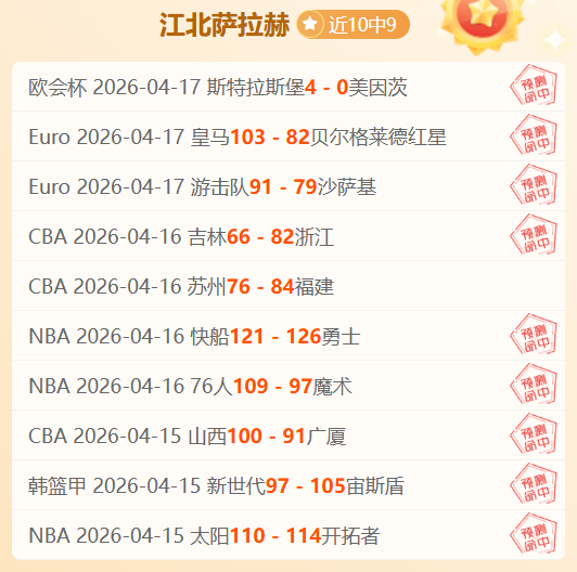 打破,世纪马竞西,甲首进球球,YaBo,亚博,亚博体育入口,亚博官网,亚博体育APP下载