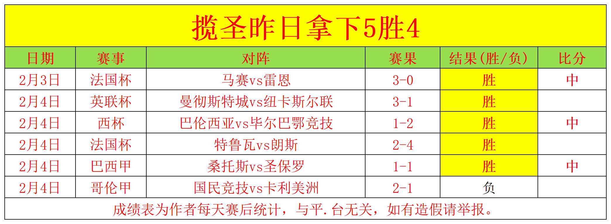 打破,世纪马竞西,甲首进球球,YaBo,亚博,亚博体育入口,亚博官网,亚博体育APP下载