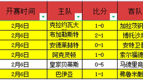 国际足联主席提议各国命名贝利体育场引发热议