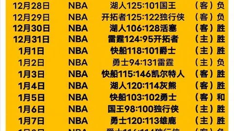 澳门国际系列赛盛大启幕，加西亚和瑞德领衔璀璨明星阵容