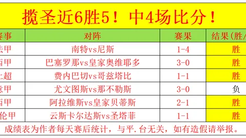 意超杯荣耀归迪洛伦佐，双喜临门告别决赛阴霾，激情直播见证夺冠辉煌！