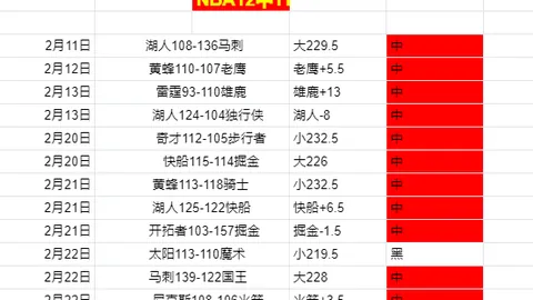 町野修斗火线加盟日本队；赛季表现耀眼