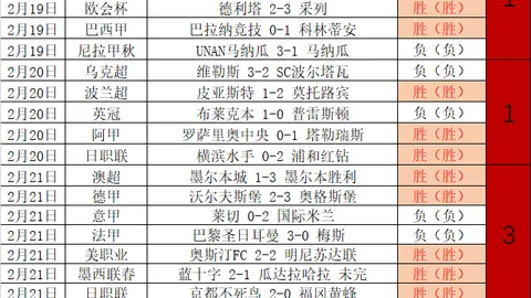 “篮球三雄携手！篮板霸主加盟，詹皇东契奇心仪中锋引期待”