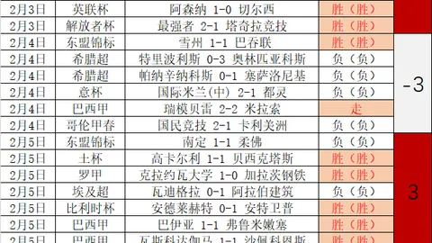 U23国足阵容调整：张瑗晖、鲍盛鑫离场，张英凯、毛伟杰替补登